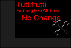 Total Graph of Tuttifrutti