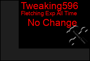 Total Graph of Tweaking596