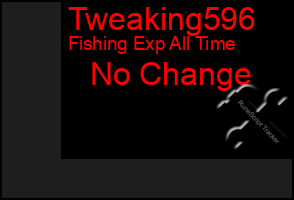 Total Graph of Tweaking596