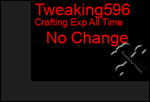 Total Graph of Tweaking596