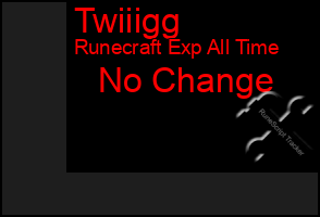 Total Graph of Twiiigg