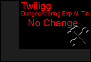 Total Graph of Twiiigg