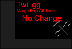 Total Graph of Twiiigg