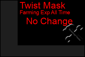 Total Graph of Twist Mask