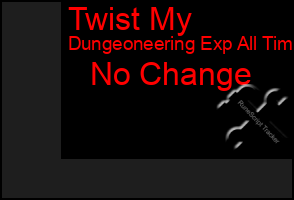 Total Graph of Twist My