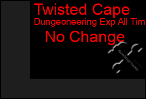 Total Graph of Twisted Cape