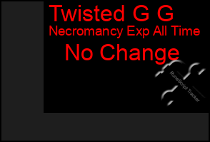 Total Graph of Twisted G G
