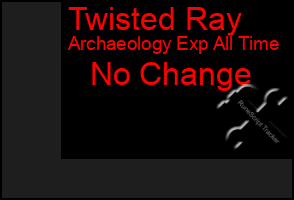 Total Graph of Twisted Ray