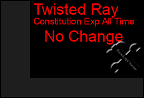 Total Graph of Twisted Ray