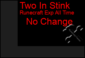 Total Graph of Two In Stink