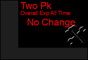 Total Graph of Two Pk