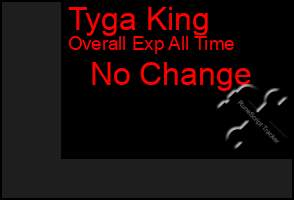 Total Graph of Tyga King