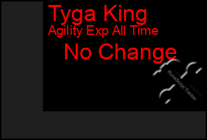 Total Graph of Tyga King