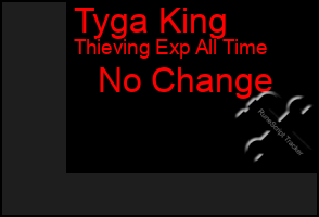Total Graph of Tyga King