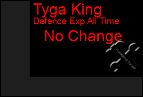 Total Graph of Tyga King