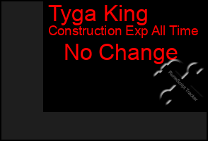 Total Graph of Tyga King