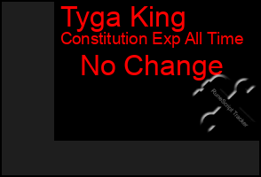 Total Graph of Tyga King
