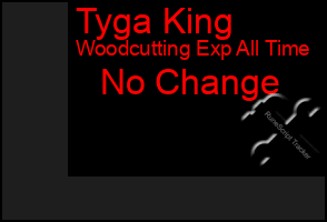 Total Graph of Tyga King