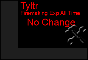 Total Graph of Tyltr