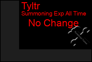 Total Graph of Tyltr