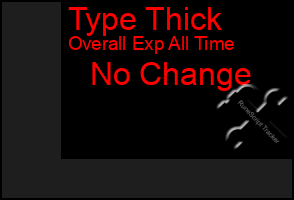 Total Graph of Type Thick