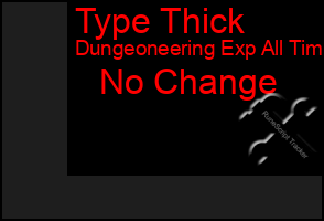 Total Graph of Type Thick
