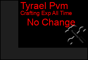 Total Graph of Tyrael Pvm