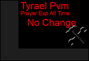 Total Graph of Tyrael Pvm