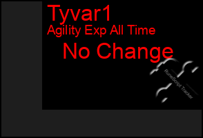 Total Graph of Tyvar1