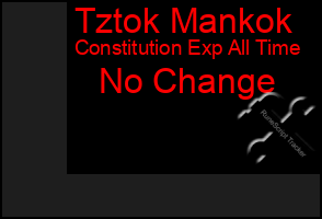 Total Graph of Tztok Mankok