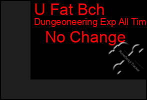 Total Graph of U Fat Bch