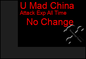 Total Graph of U Mad China