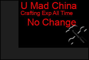 Total Graph of U Mad China