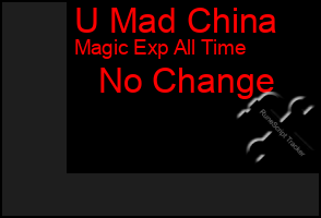 Total Graph of U Mad China