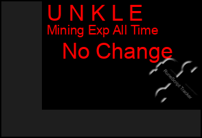 Total Graph of U N K L E