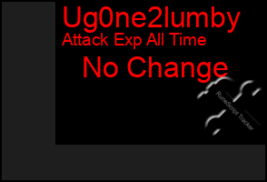 Total Graph of Ug0ne2lumby