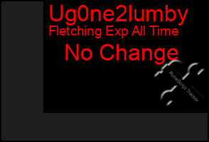 Total Graph of Ug0ne2lumby