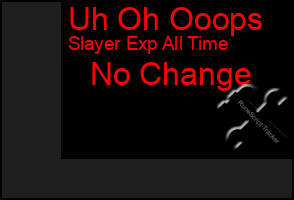 Total Graph of Uh Oh Ooops