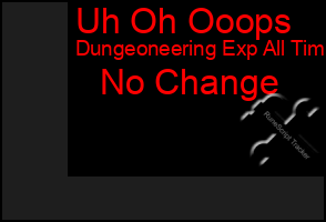 Total Graph of Uh Oh Ooops