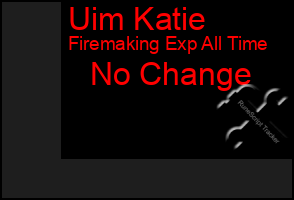 Total Graph of Uim Katie