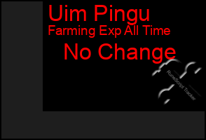 Total Graph of Uim Pingu