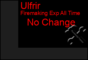 Total Graph of Ulfrir