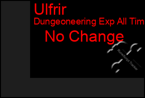 Total Graph of Ulfrir
