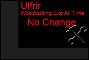 Total Graph of Ulfrir