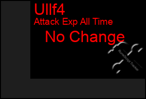 Total Graph of Ullf4