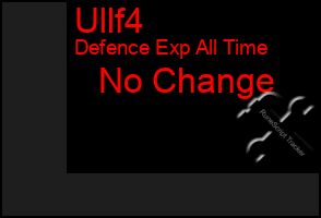 Total Graph of Ullf4