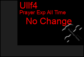 Total Graph of Ullf4