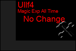 Total Graph of Ullf4