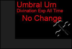 Total Graph of Umbral Urn