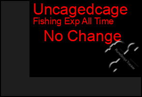 Total Graph of Uncagedcage